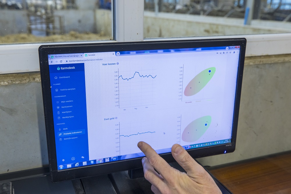 Hoger saldo door optimalisering van de ruwvoerteelt
